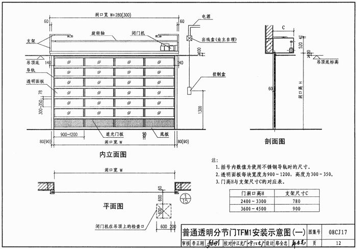 透視門結(jié)構(gòu)圖.jpg